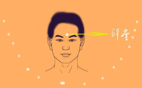 印堂穴贴敷能治病吗|急性肾盂肾炎怎么办