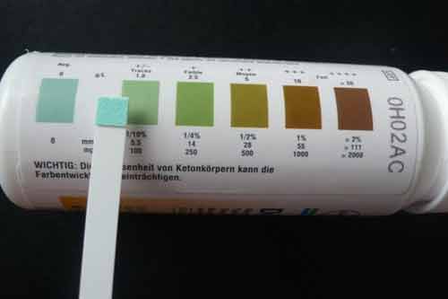 尿糖快速检查试纸浸渍液配方及​试纸的制备方法